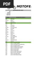 Catálogo de Piezas y Accesorios | PDF | Partes de vehículo