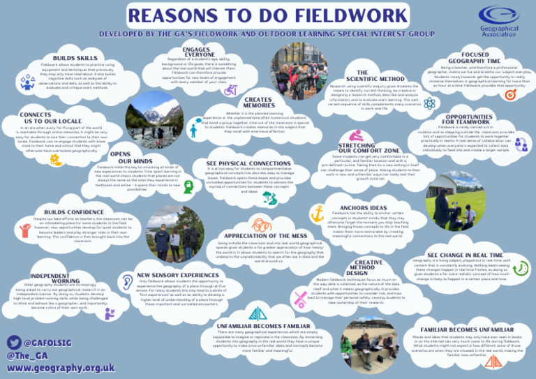 Poster Reasons To Do Fieldwork | PDF | Experience | Learning