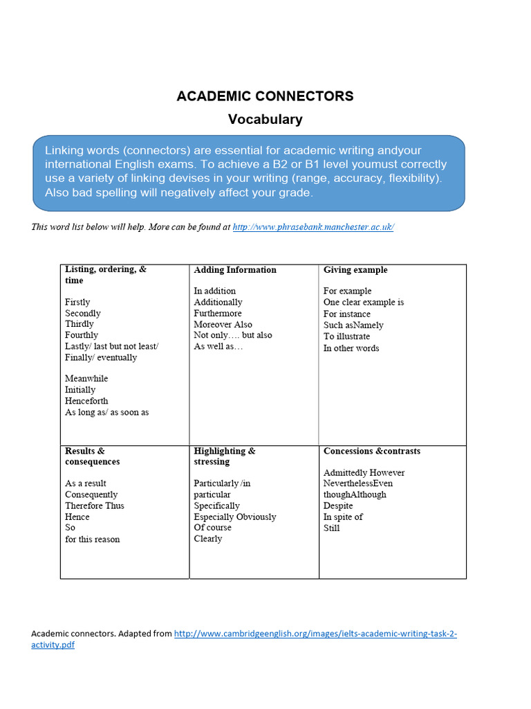 Essential Academic Connectors for Writing | PDF | Language Mechanics ...