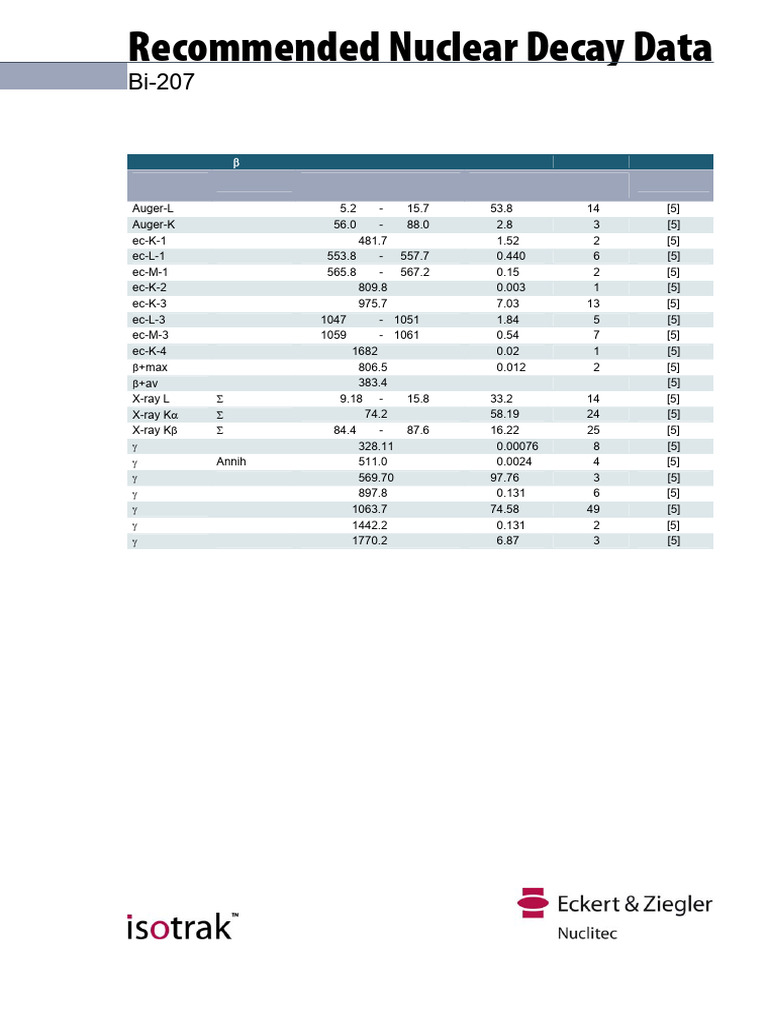 Bi 207 | PDF