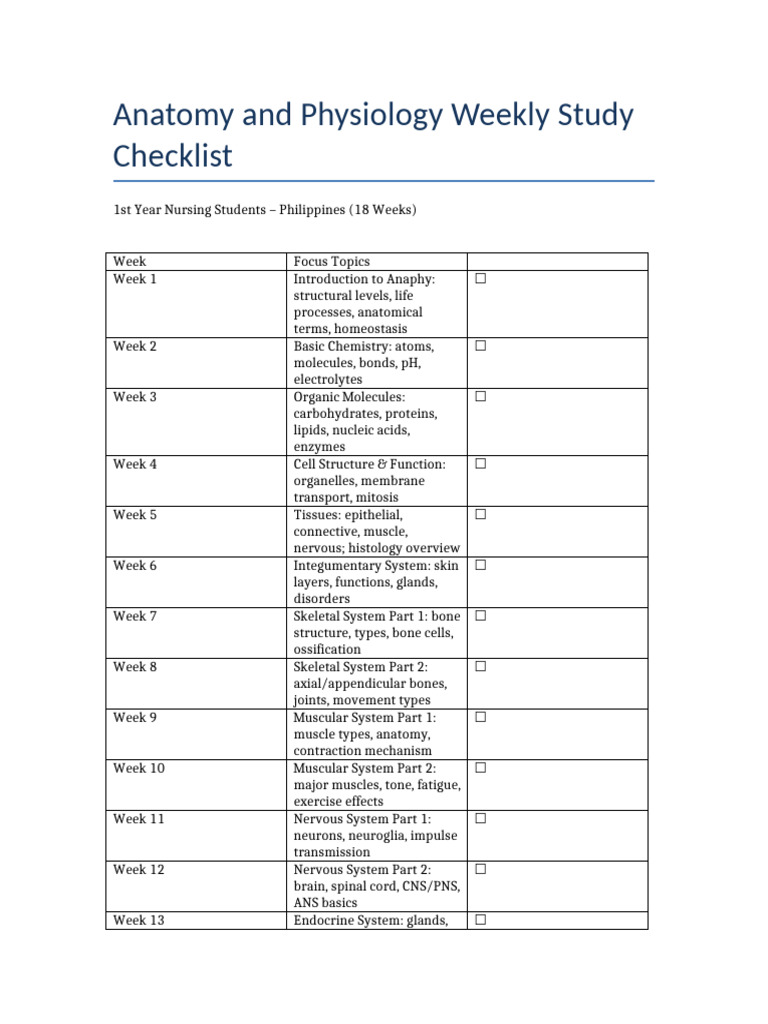 Anaphy Weekly Study Checklist | PDF | Human Body | Skeletal Muscle