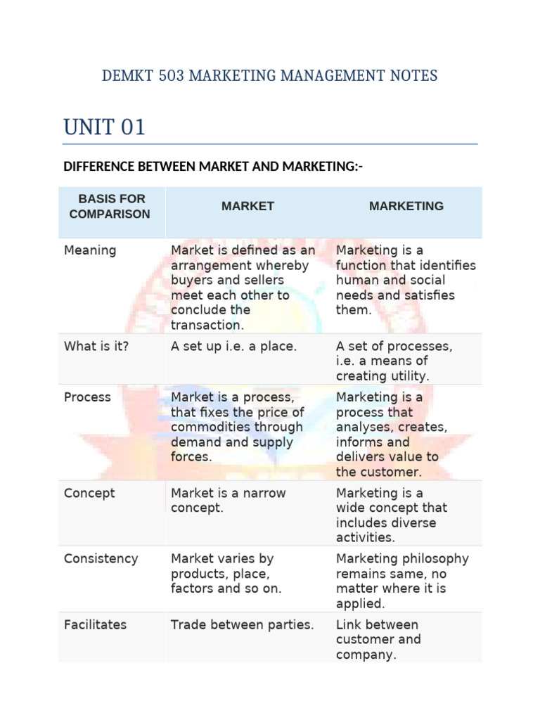 Marketing Management Key Concepts | PDF | Marketing | Market Segmentation