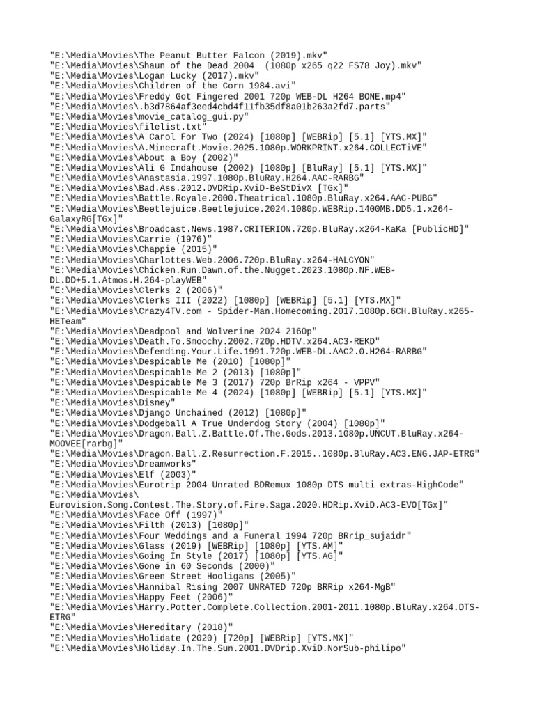 Filelist Notes | PDF