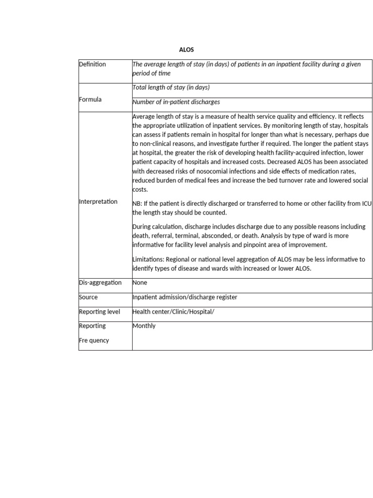ALOS: Definition and Importance in Healthcare | PDF