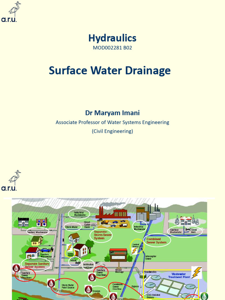 Slope Drainage Design Methods | PDF | Storm Drain | Drainage Basin