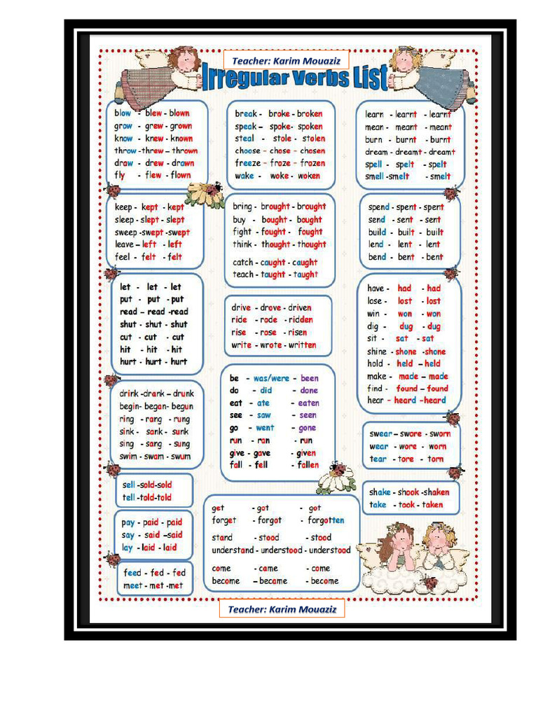 Irregular Verbs Patterns | PDF