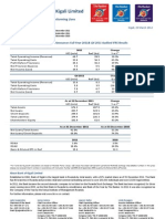 Bank of Kigali Announces Full-Year 2011 and Q4 2011 IFRS Audited Results