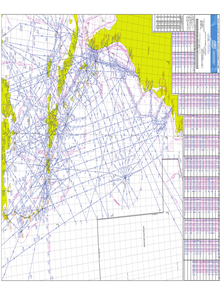 WATRS | PDF