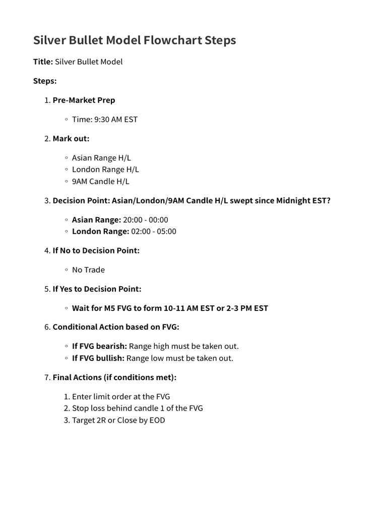 Silver Bullet Trading Strategy Flowchart | PDF