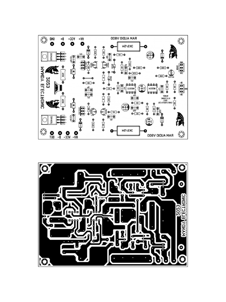 RAM | PDF