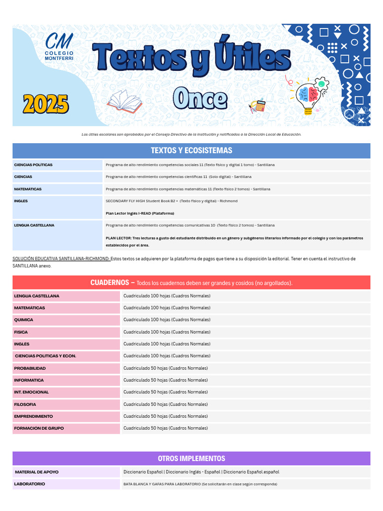 Lista de Útiles Escolares Básica | PDF