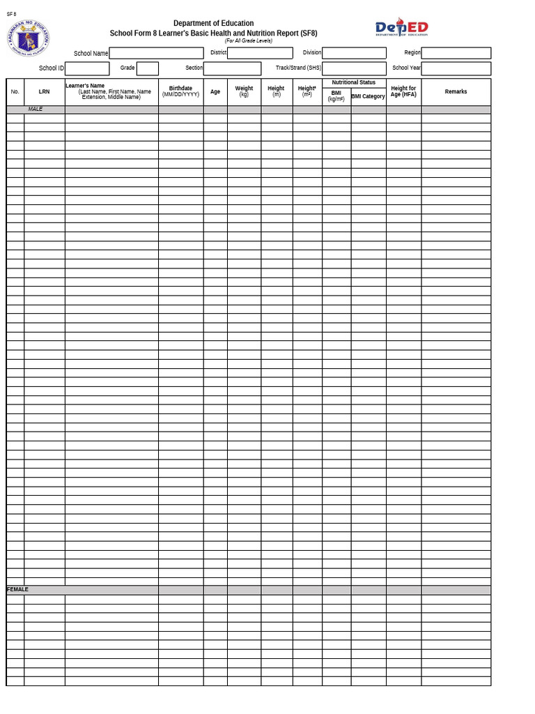 Learner Health & Nutrition Report SF 8 | PDF | Body Mass Index | Obesity