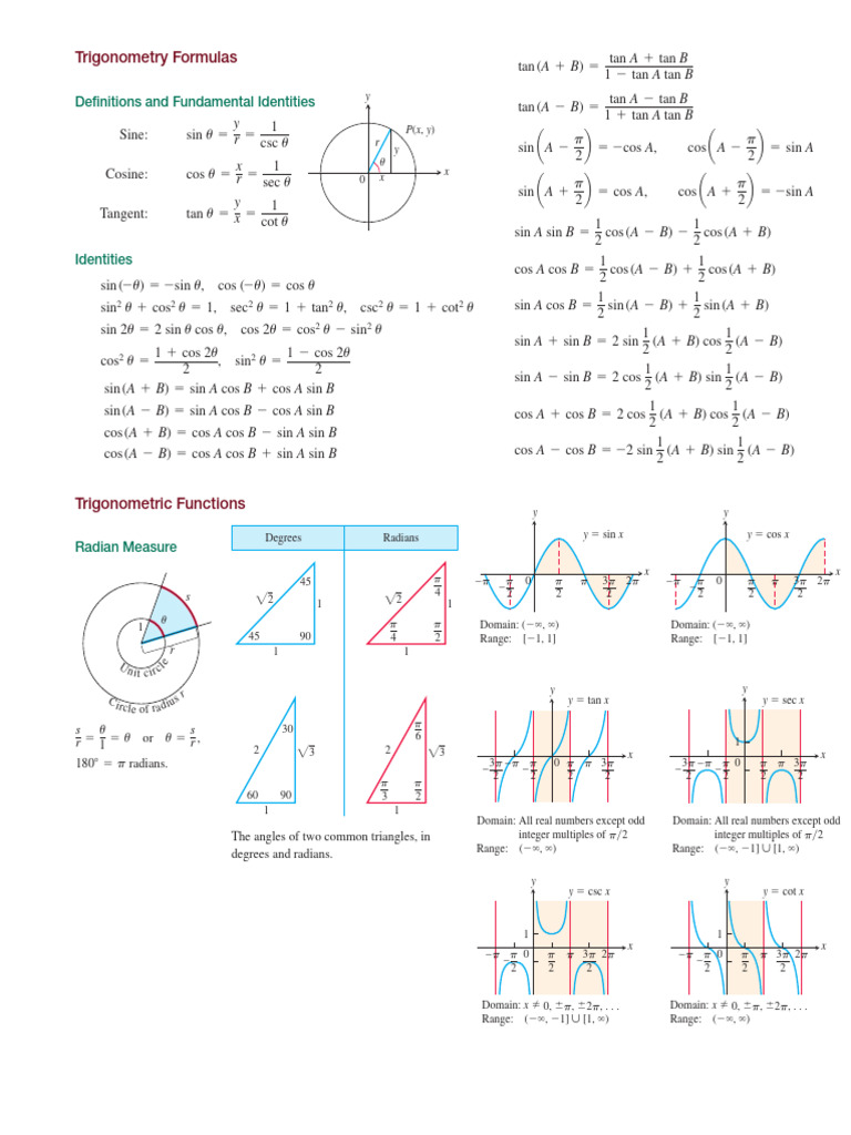 Trigonometric Functions and Identities | PDF | Trigonometric Functions ...