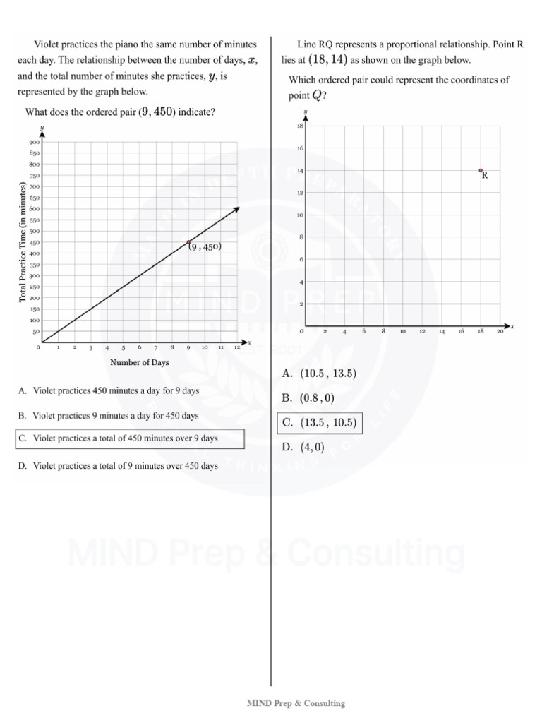 Linear Relationships Answer Key | PDF