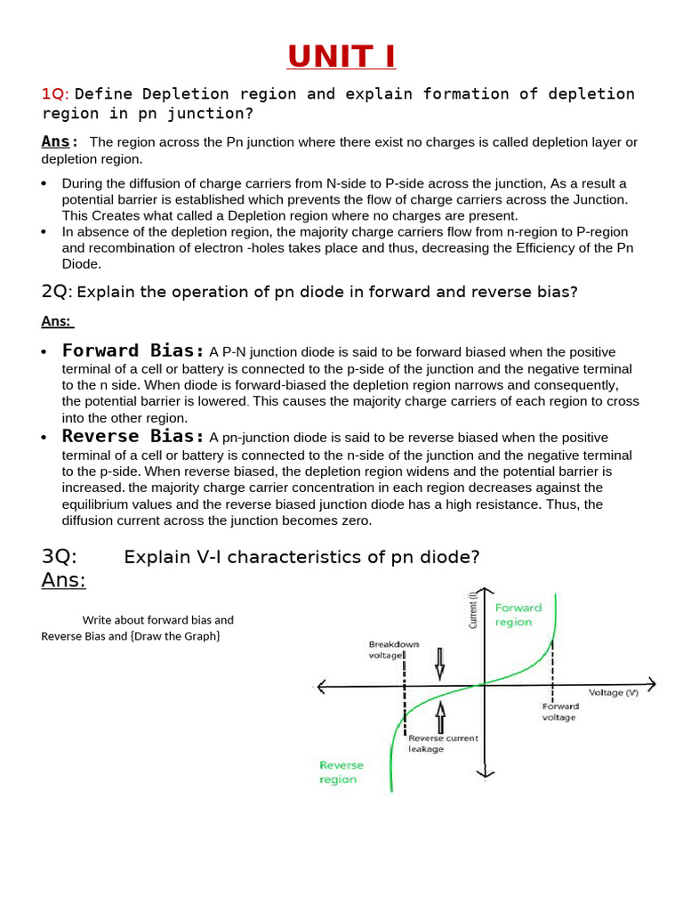 Understanding PN Junction Diodes | PDF | P–N Junction | Solid State ...