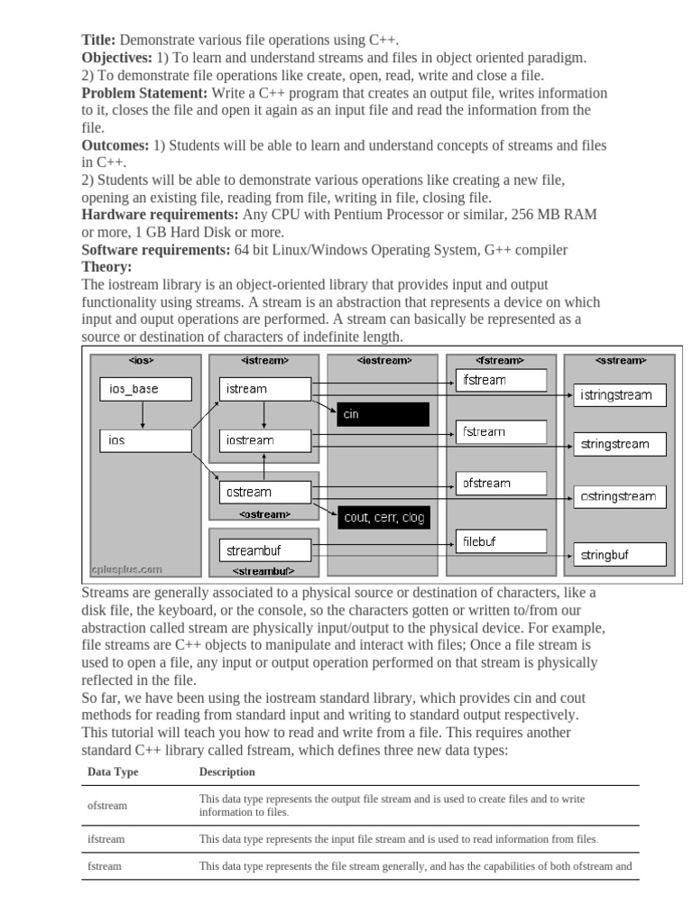 C++ File Operations Tutorial | PDF | Input/Output | Information Technology