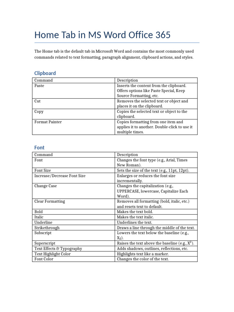 Home Tab Essentials in Word 365 | PDF | Typefaces | Microsoft Word