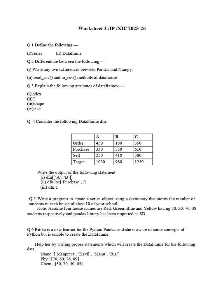 Class 12 IPR Worksheet 2 | PDF