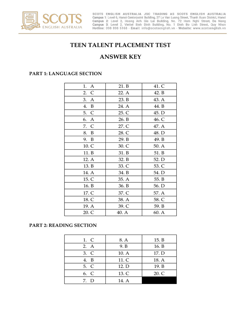 (PT - TEEN) Answer Key + Scoring Instruction | PDF | Sentence ...