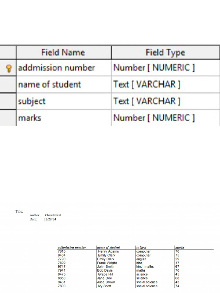 Computer Project | PDF