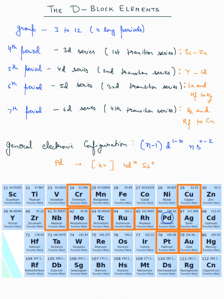 D and F Block Elements Student Notes | PDF