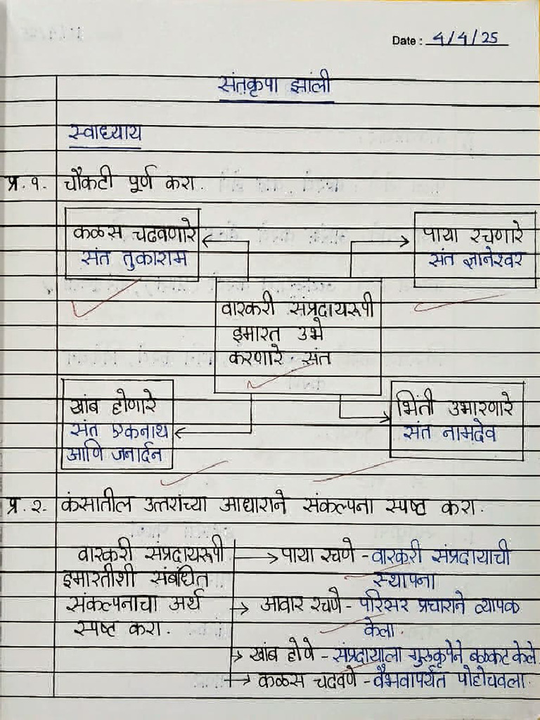 Notes en marathi pour révisions | PDF