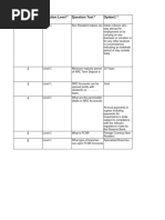 Understanding UPAS and UPAU LCs | PDF | Banks | Letter Of Credit