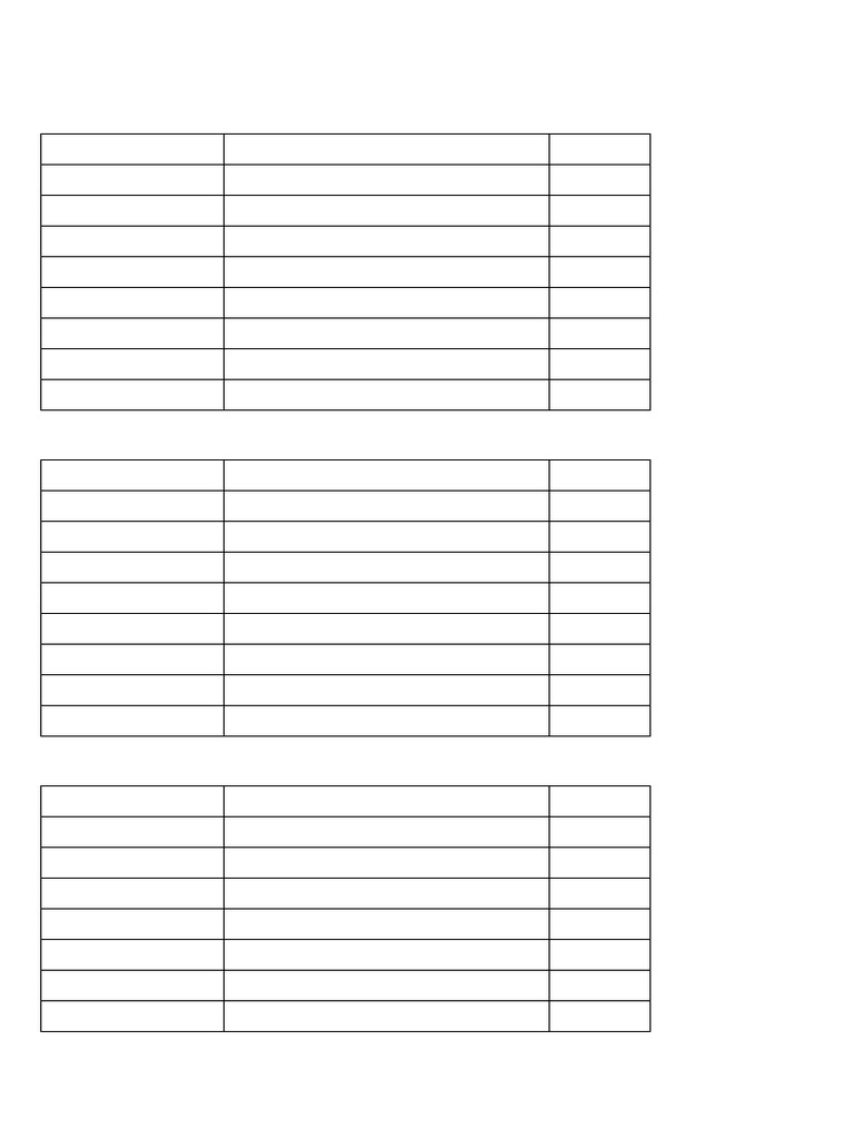 Notebook Requirement List | PDF