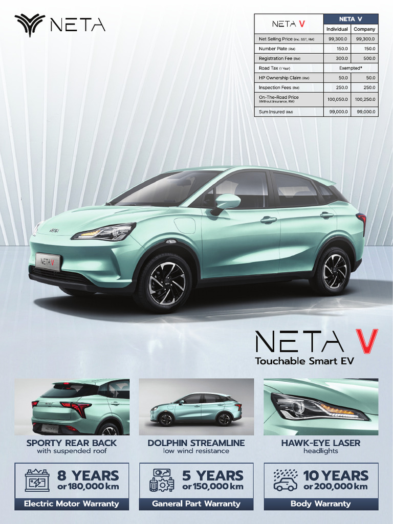 Neta V | PDF
