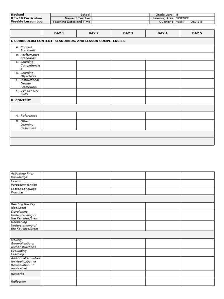 Weekly Science Lesson Plan Template | PDF