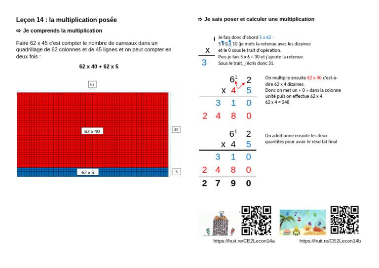 Multiplication posée CE2 : méthode et exercices | PDF