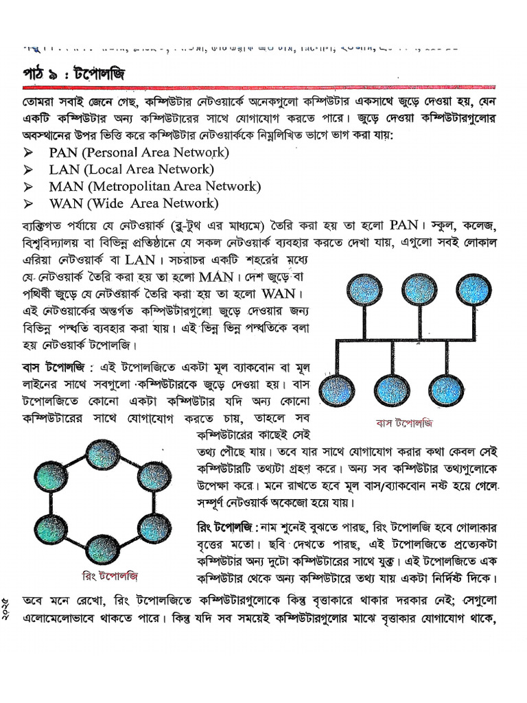 Topology | PDF