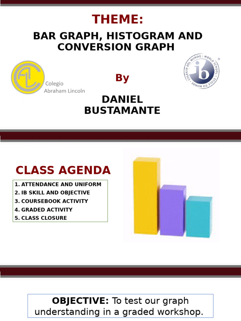 Understanding Graphs: Bar, Histogram, Conversion | PDF