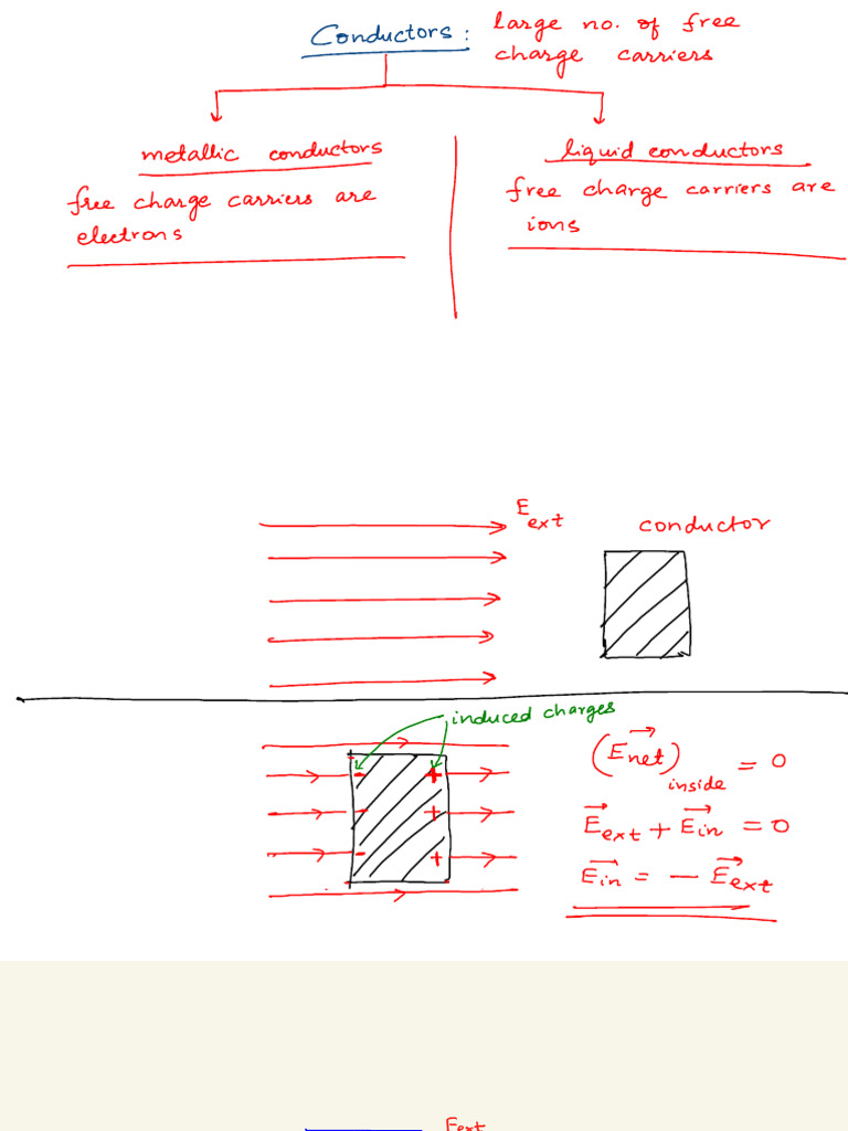 Conductor and Non-Conductor Properties | PDF | Sphere | Mathematical ...