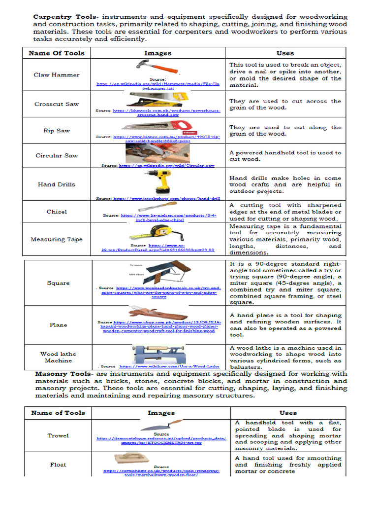 Ia Tools | PDF