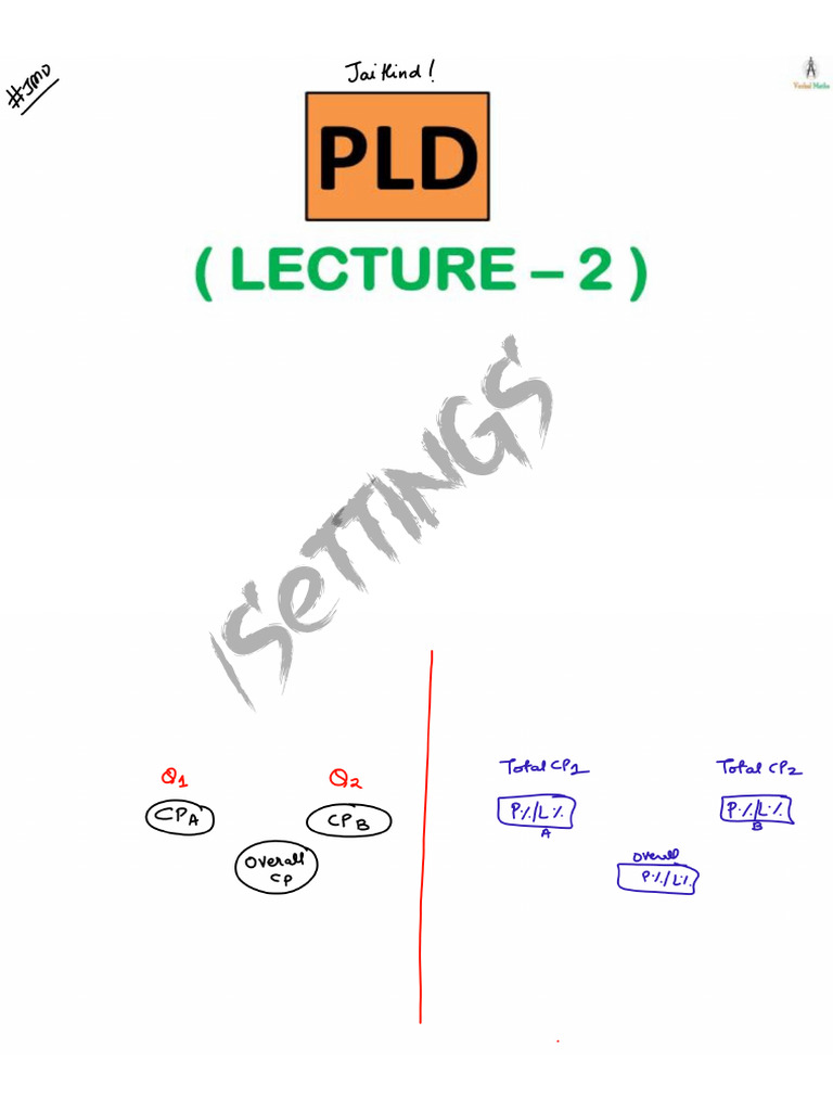 PLD 2 Qa Team SPY - W | PDF