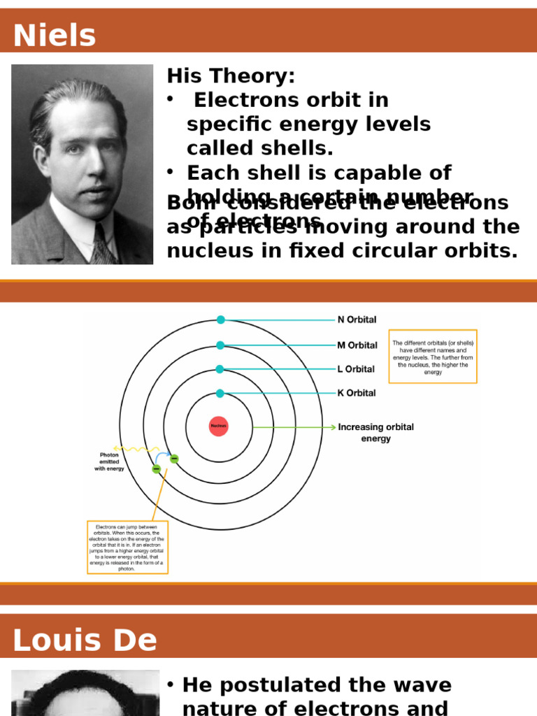 Quantum Numbers and Atomic Structure | PDF | Atomic Orbital | Electron ...