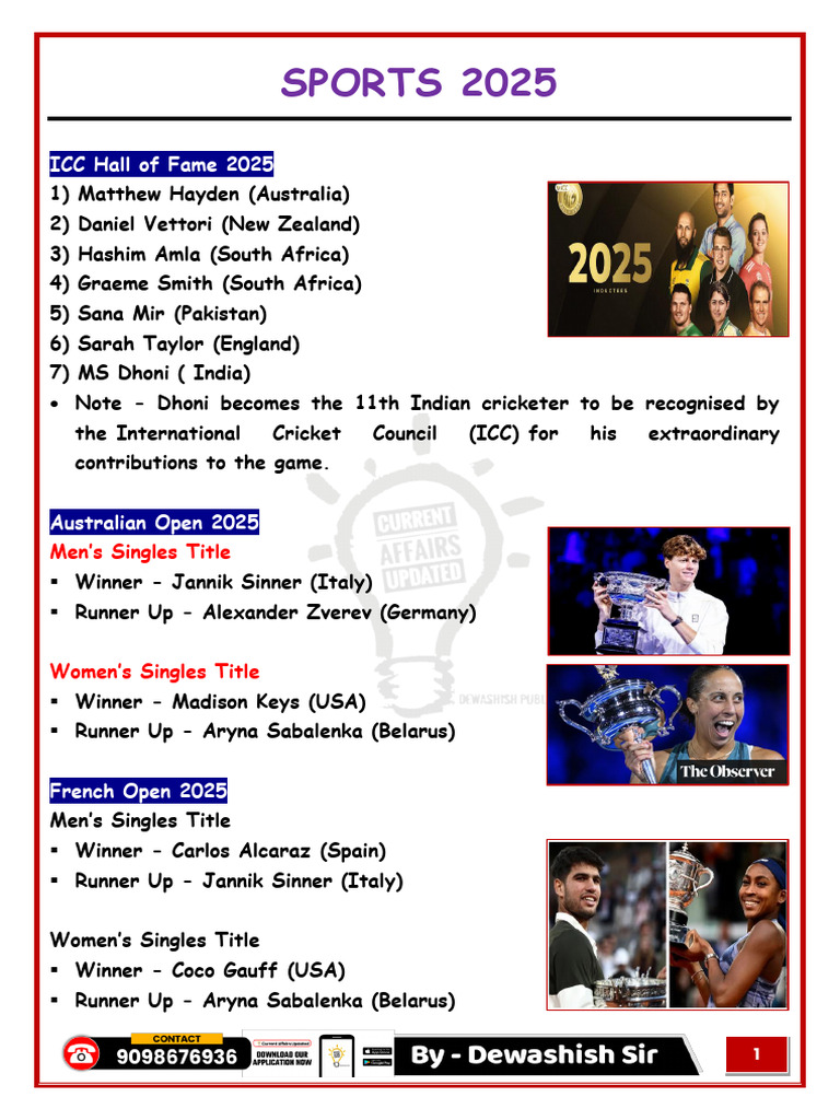 January 2025 Sports Current Affairs | PDF | Sports | Cricket