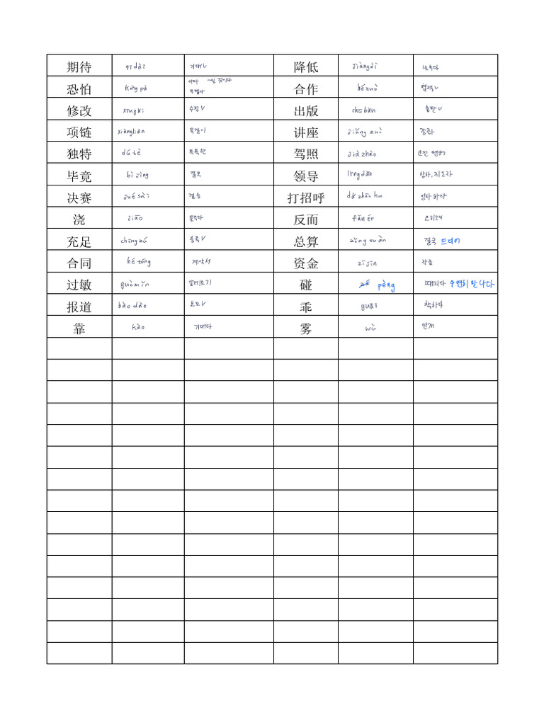5.15 生词 | PDF