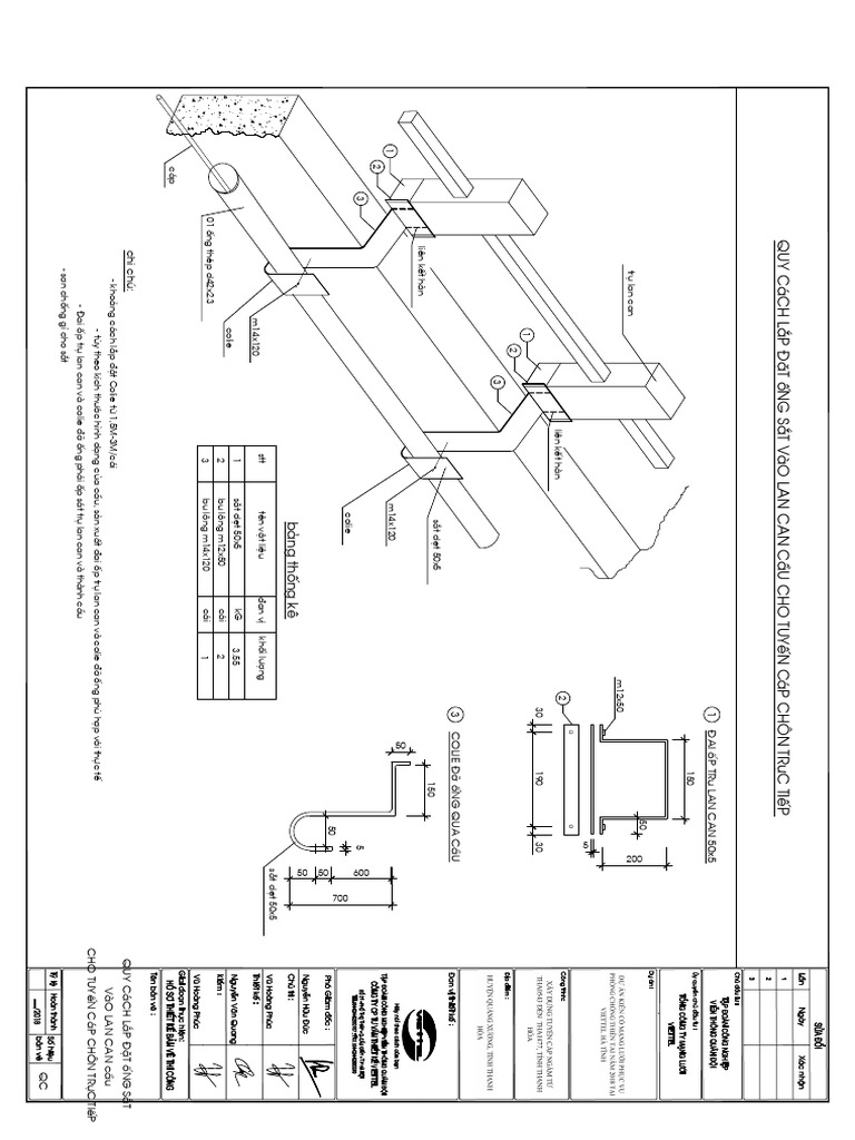 Quy Cách Colie | PDF
