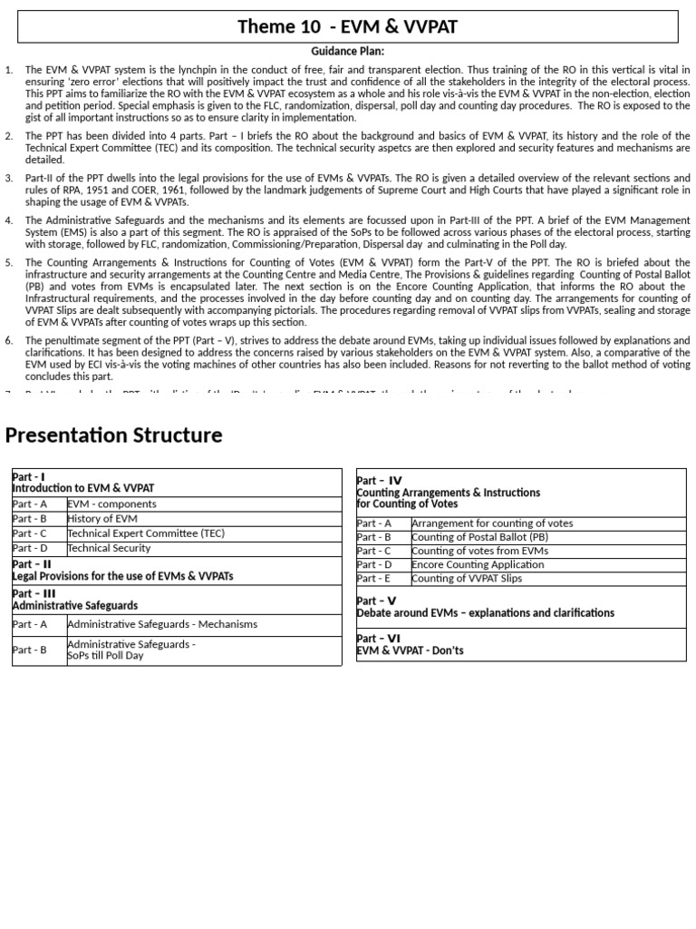 EVM & VVPAT: FLC Procedures Overview | PDF | Voting | Voting Machine