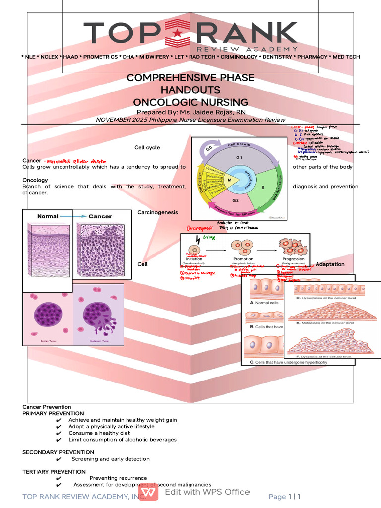 E3pvbxl28 - COMPRE - HANDOUTS - ONCO (Ms. Rojas) | PDF | Cancer | Vagina