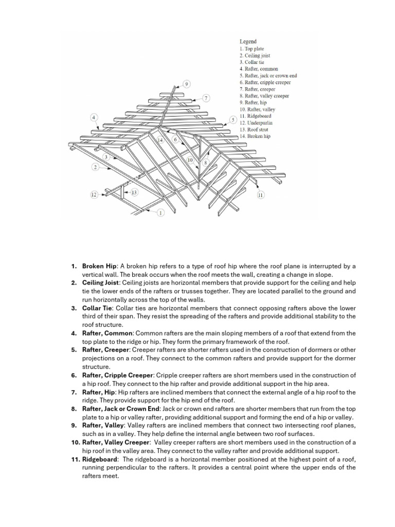 Timber Framing Standards in Australia | PDF | Framing (Construction ...