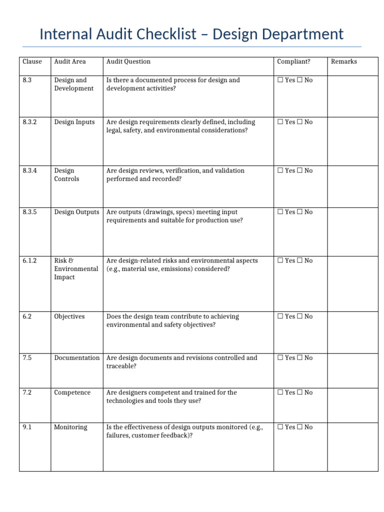 Design Audit Checklist Overview | PDF