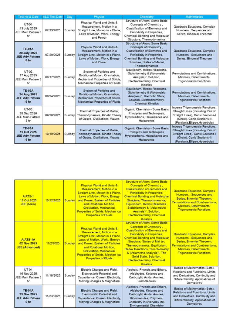 ALC Test Schedule for JEE Aspirants | PDF | Chemistry | Optics