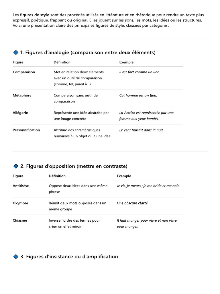 Les Figures de Style | PDF