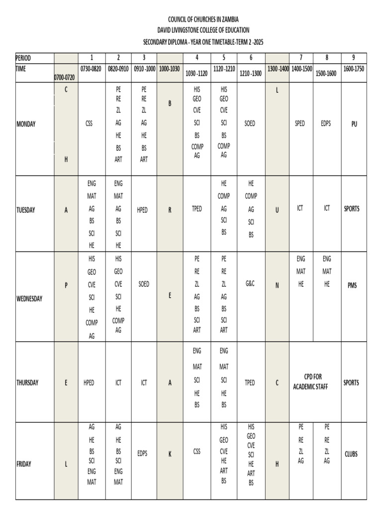 Diploma Timetable 2025 Overview | PDF