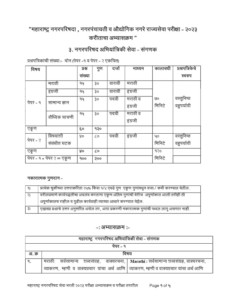 Nagar Parishad Computer Engineering Syllabus | PDF | Surveying | Method ...