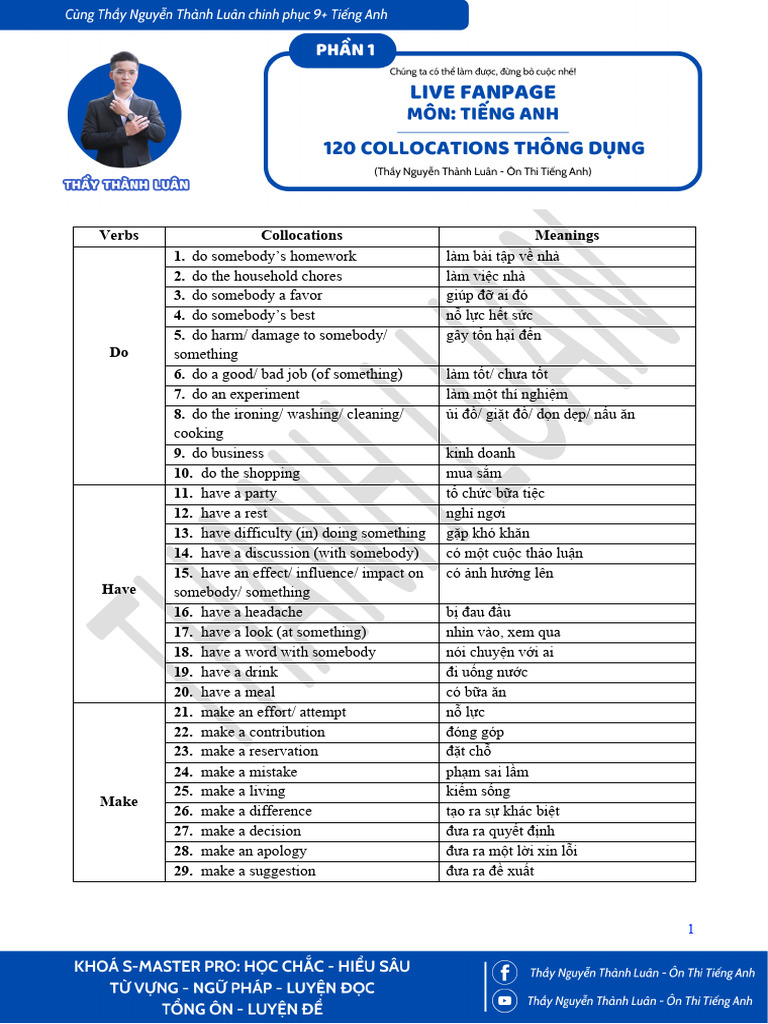 Essential Verbs and Collocations Guide | PDF