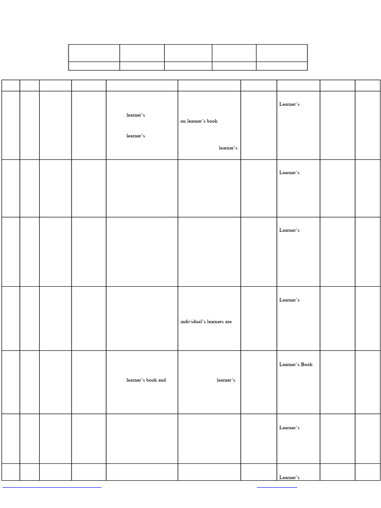 Grade 6 Term 3 Math Scheme | PDF | Line (Geometry) | Taxes